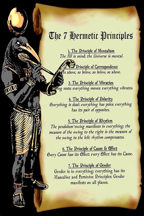 thoth powers and abilities.